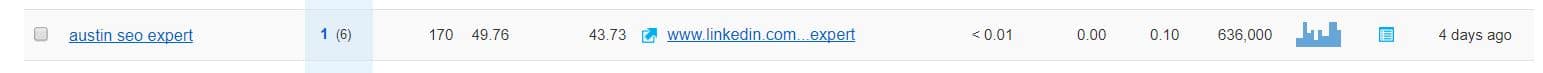 austin seo expert – austin-seo-expert-image